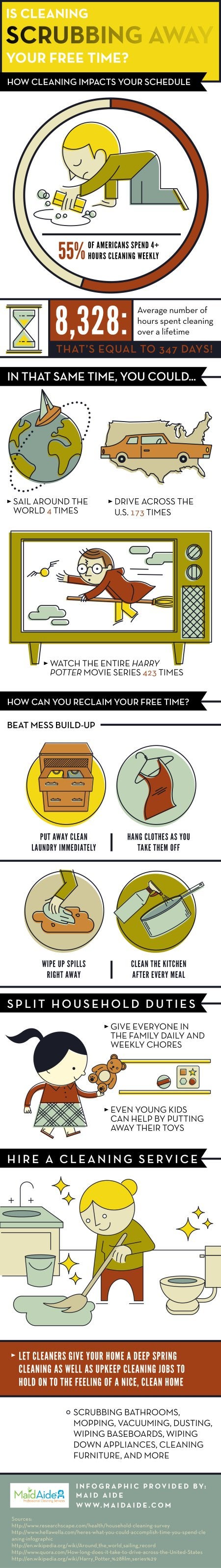 Is Cleaning Scrubbing Away Your Free Time [INFOGRAPHIC]